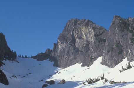 couloir approach